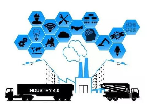 工业物联网 数据服务驱动未来巨大市场