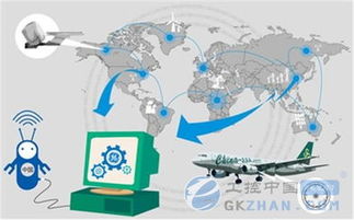 从制造到服务 工业互联网数据服务创造的深层价值